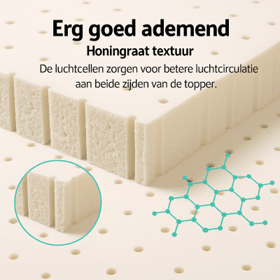 Ademend-latex-topper