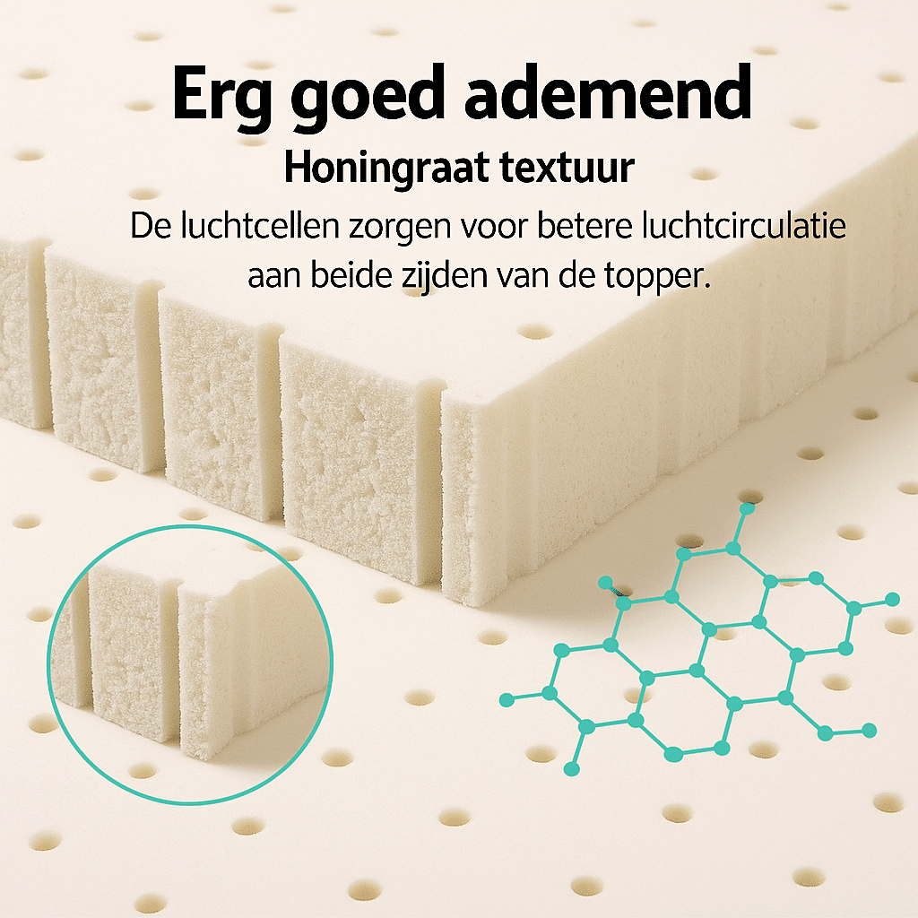 Ademend-latex-topper
