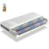 9 zone traagschuim pocketvering-duo 2000 matras