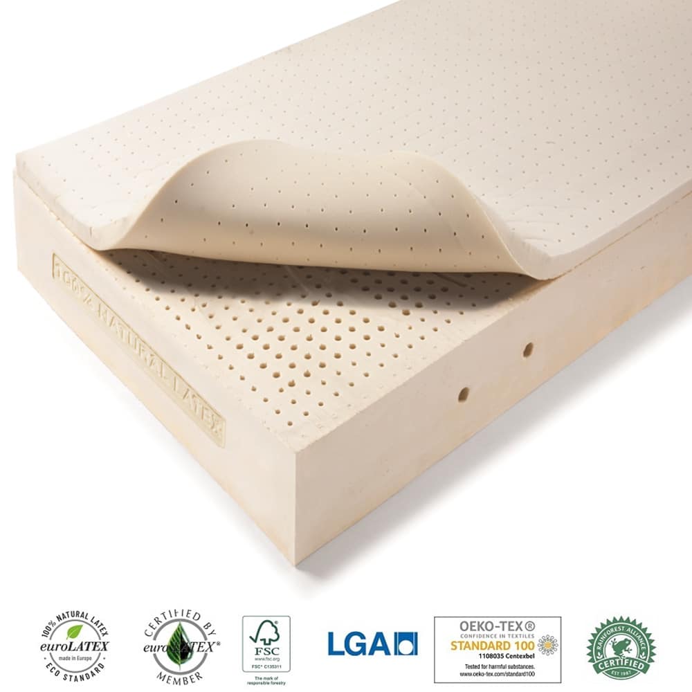 Bed 90x200 Cm - Droomcomfort: beste beddenwinkel in Grobbendonk thumbnail