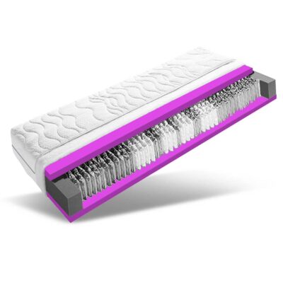 9 zone pocketvering traagschuim 1000 matras