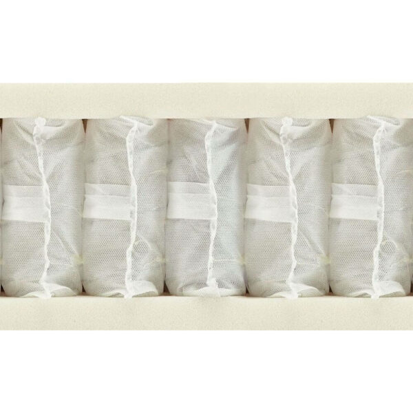 Doorsnede van pocketvering matras 500-veers