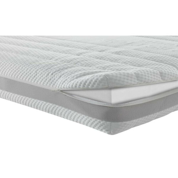 Close-up van het 9 zone latex pocketvering-duo 2000 matras