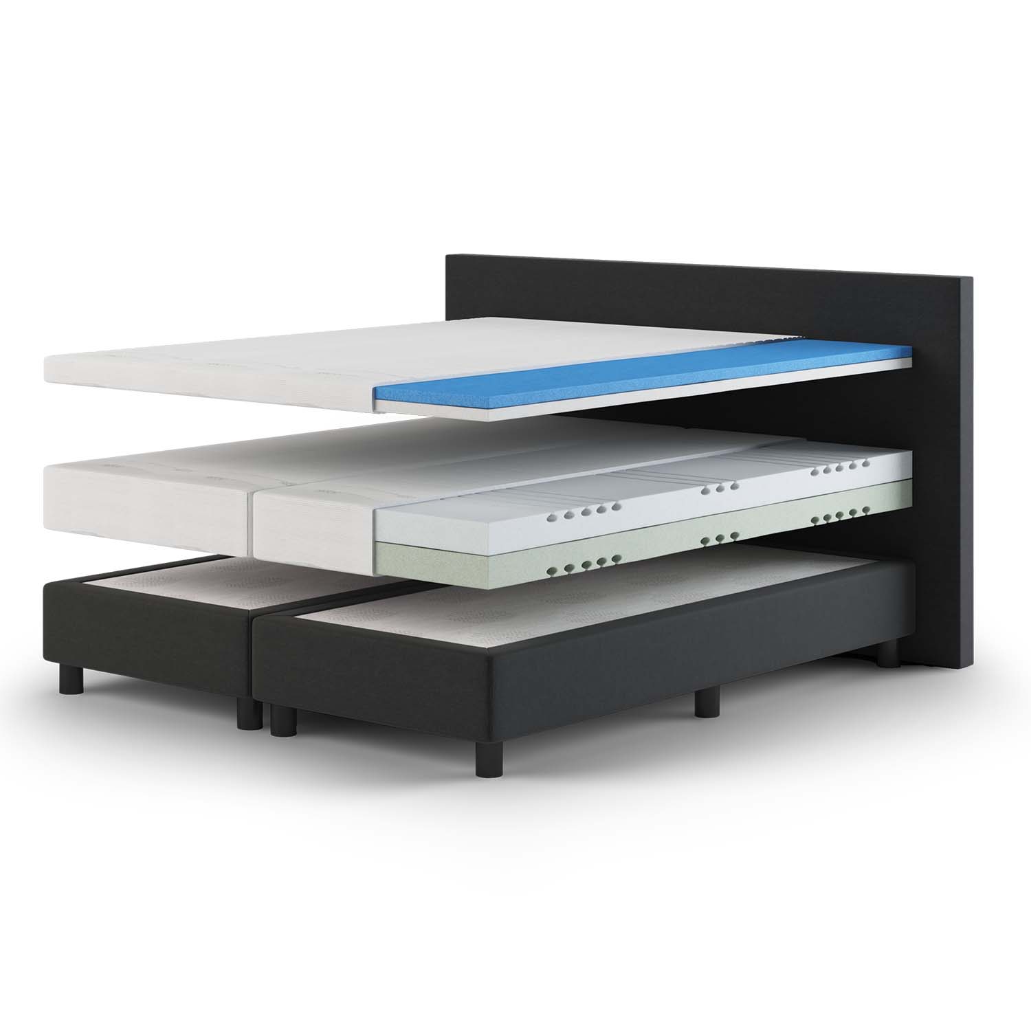 ANNA Flip topmatras - Afbeelding 2