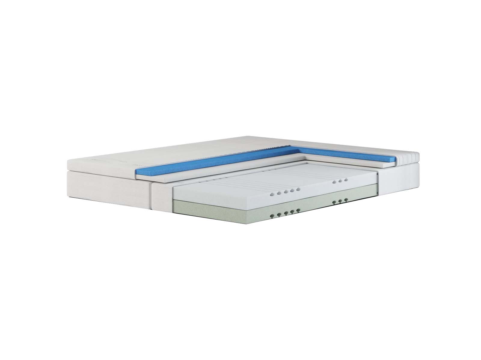 Combi Deal - Flip topmatras + Flip matras